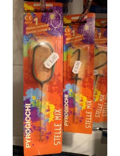 Pyrotechniques anniversaire chiffres 2